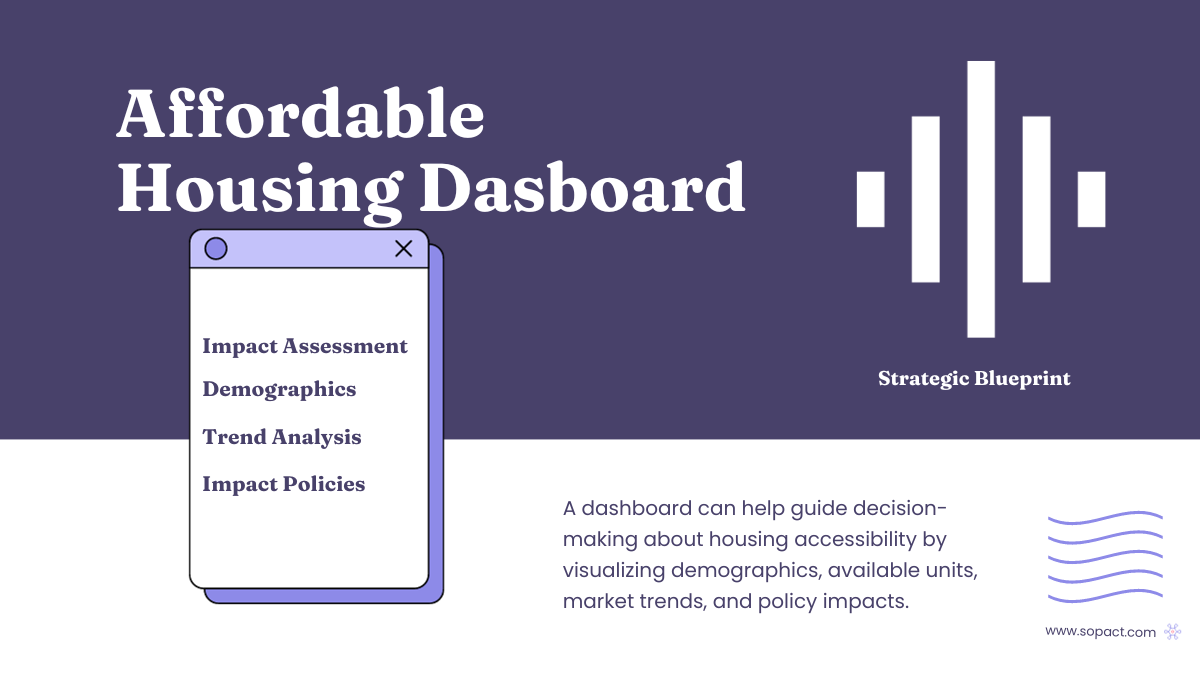 Affordable Housing Dashboard Visualize Impactful Data sopact